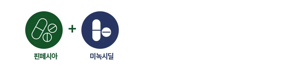 핀페시아와 미녹시딜을 함께 복용한다.